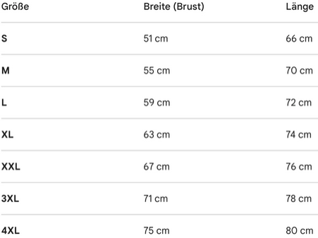 Größentabelle